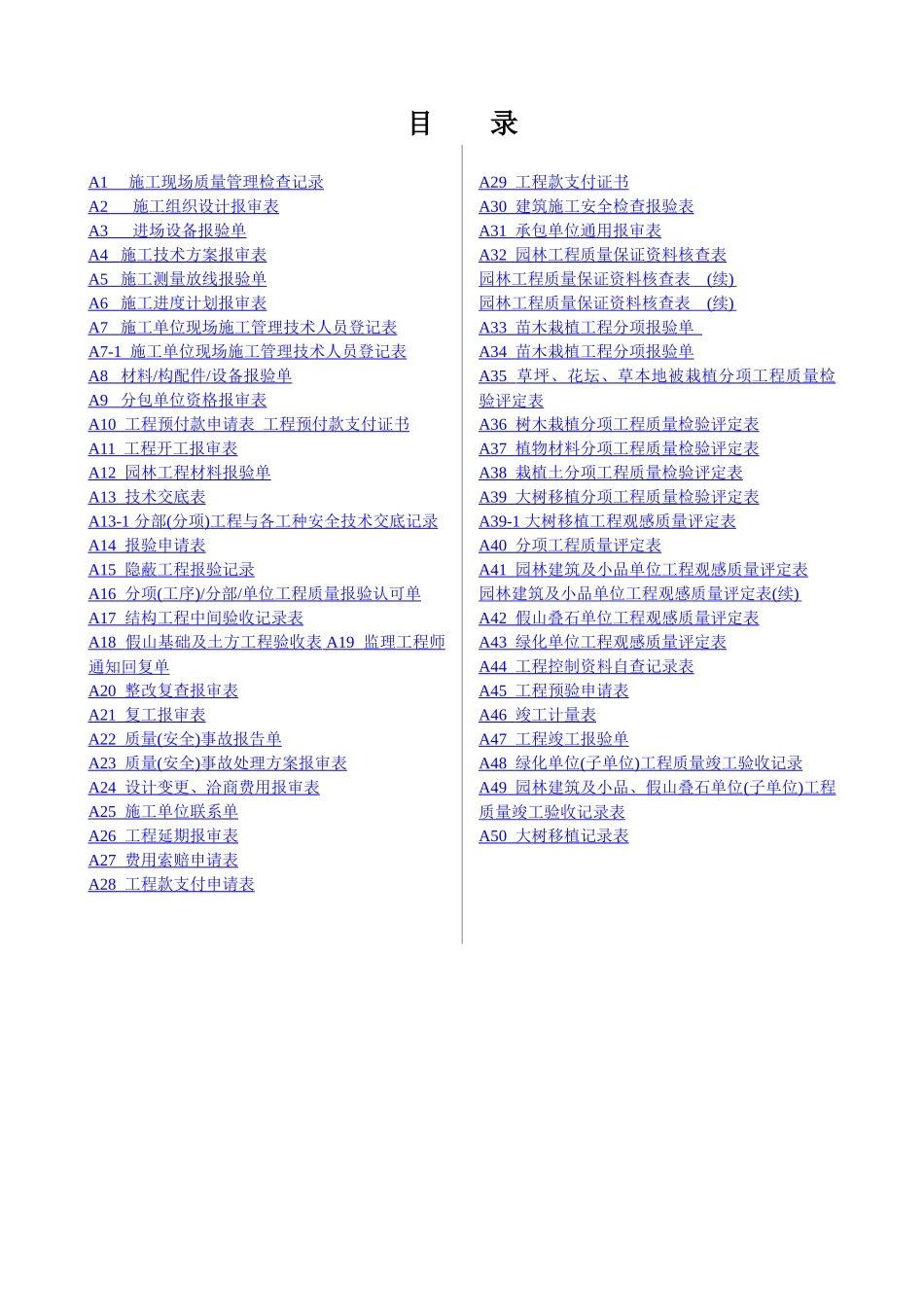 全套园林表格（DOC61页）_第1页