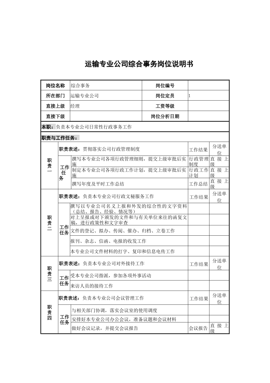 运输专业公司综合事务岗位说明书_第1页