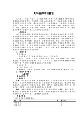 4儿科医师培训标准