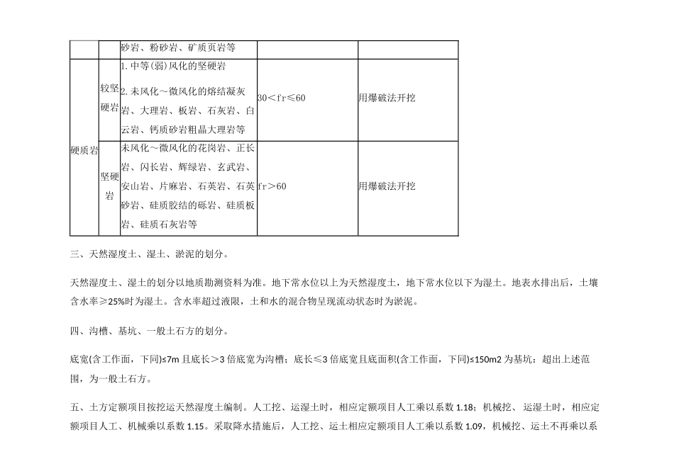 16定额章节说明土建(DOC73页)_第3页