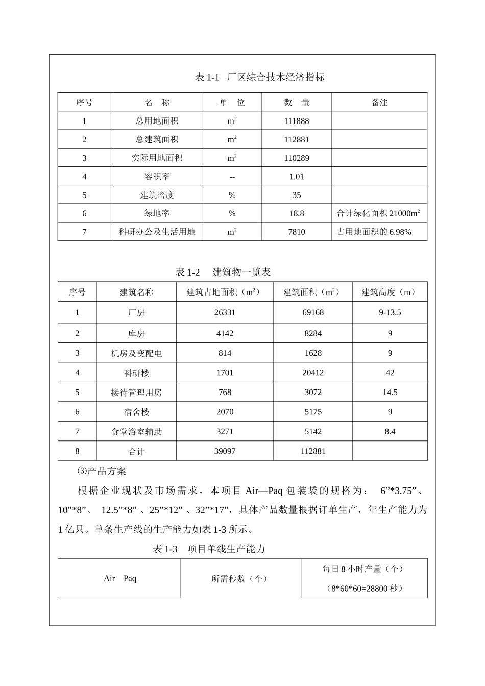 包装材料环评报告_第3页