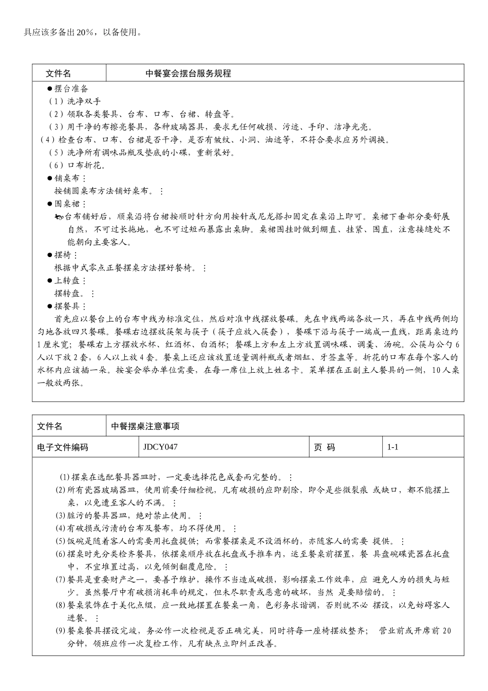 餐饮六大技能_第3页