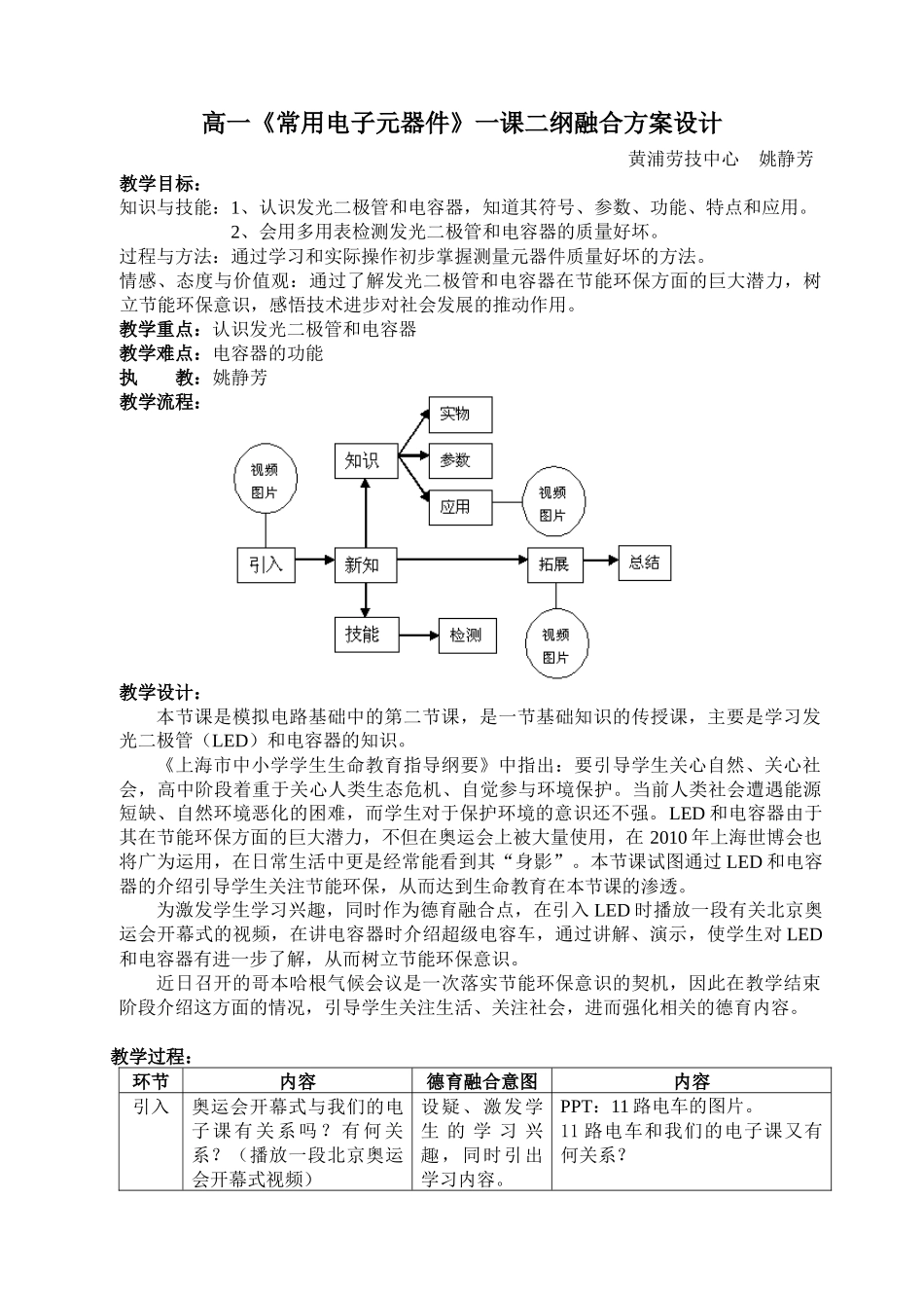 高一常用电子元器件一课二纲融合方案设计_第1页