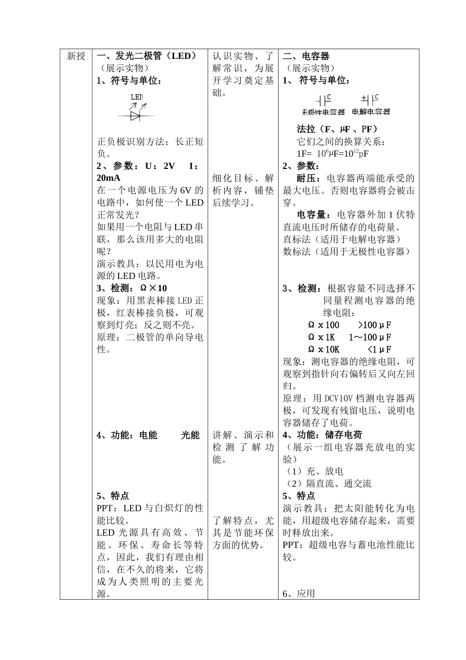 高一常用电子元器件一课二纲融合方案设计_第2页