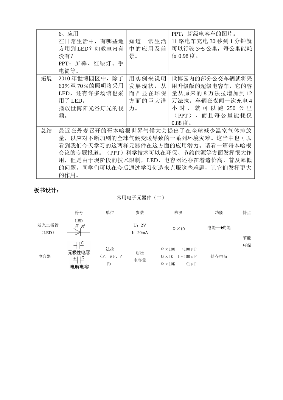 高一常用电子元器件一课二纲融合方案设计_第3页