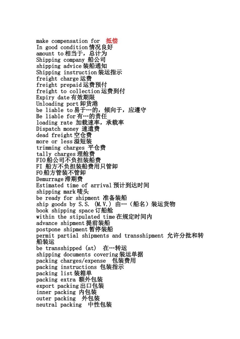 函电相关范本简介_第1页