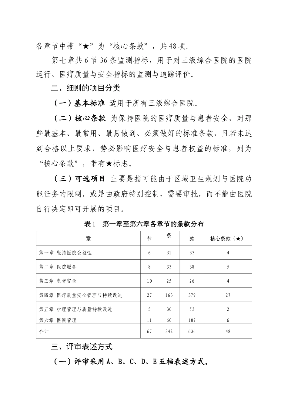 三级综合医院评审标准实施细则(XXXX年版_第2页