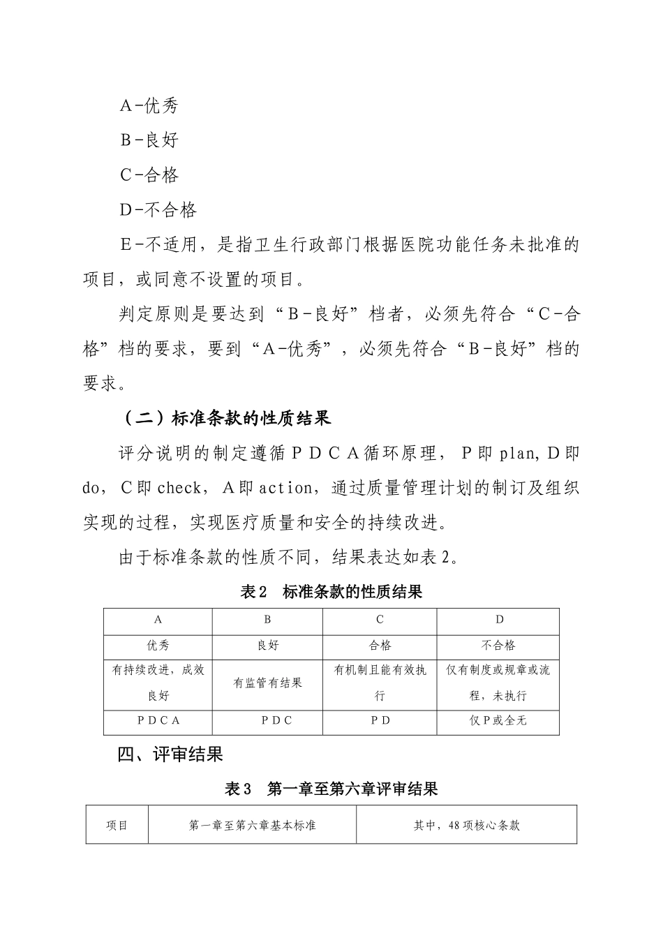 三级综合医院评审标准实施细则(XXXX年版_第3页
