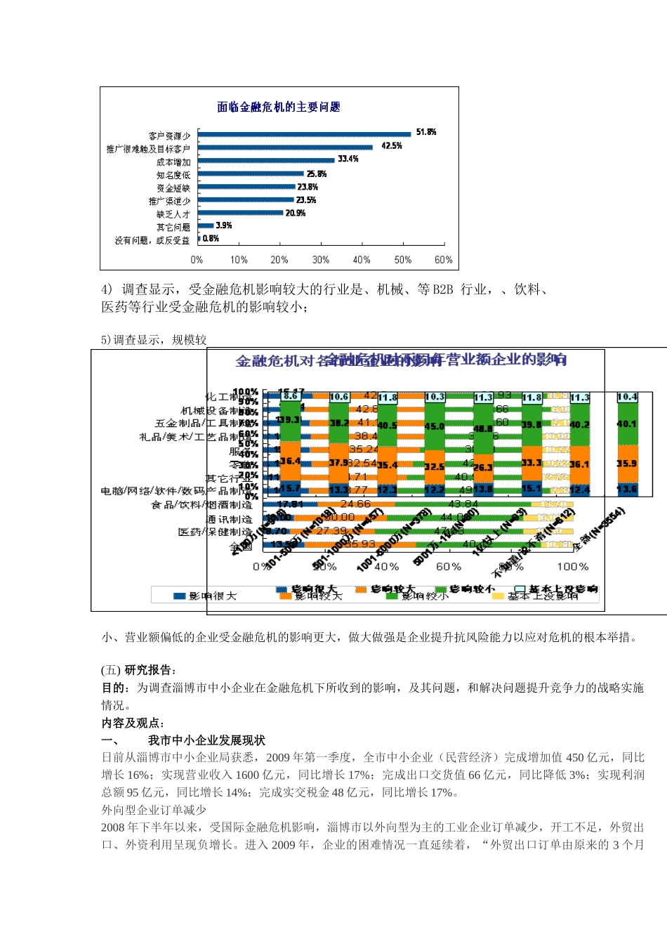 论金融危机下的中小企业_第2页