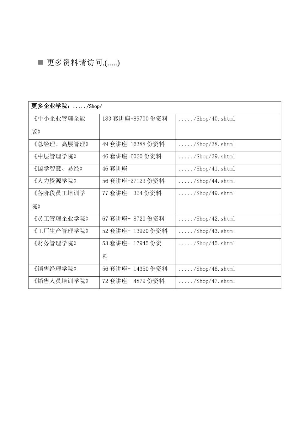 重庆市主城区房地产市场周动态汇总告_第1页
