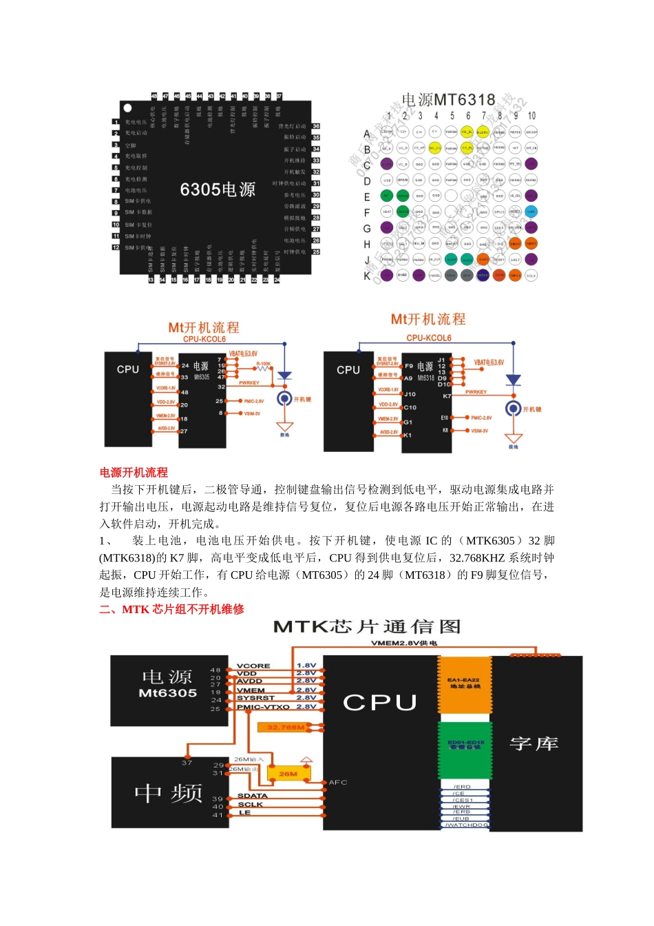 1-MTK芯片维修大全_第2页