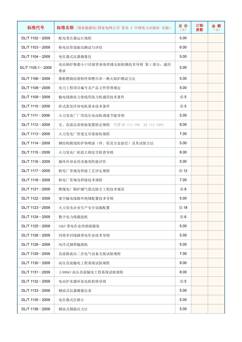 最新电力行业标准征订单_第3页