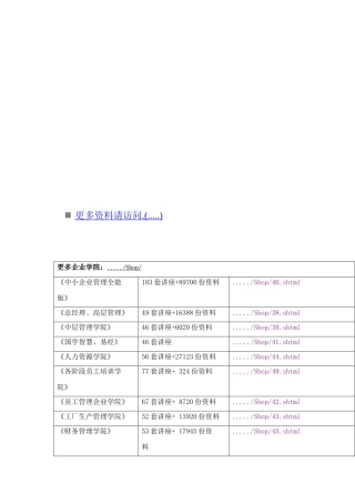 《金融学》知识点总结