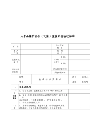 沁水县煤矿安全监控系统验收标准介绍