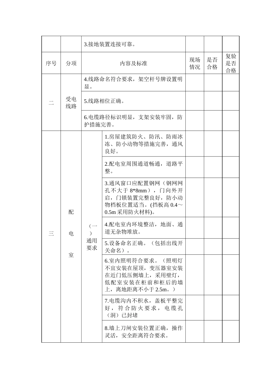 电力用户受电工程竣工检验项目表_第2页