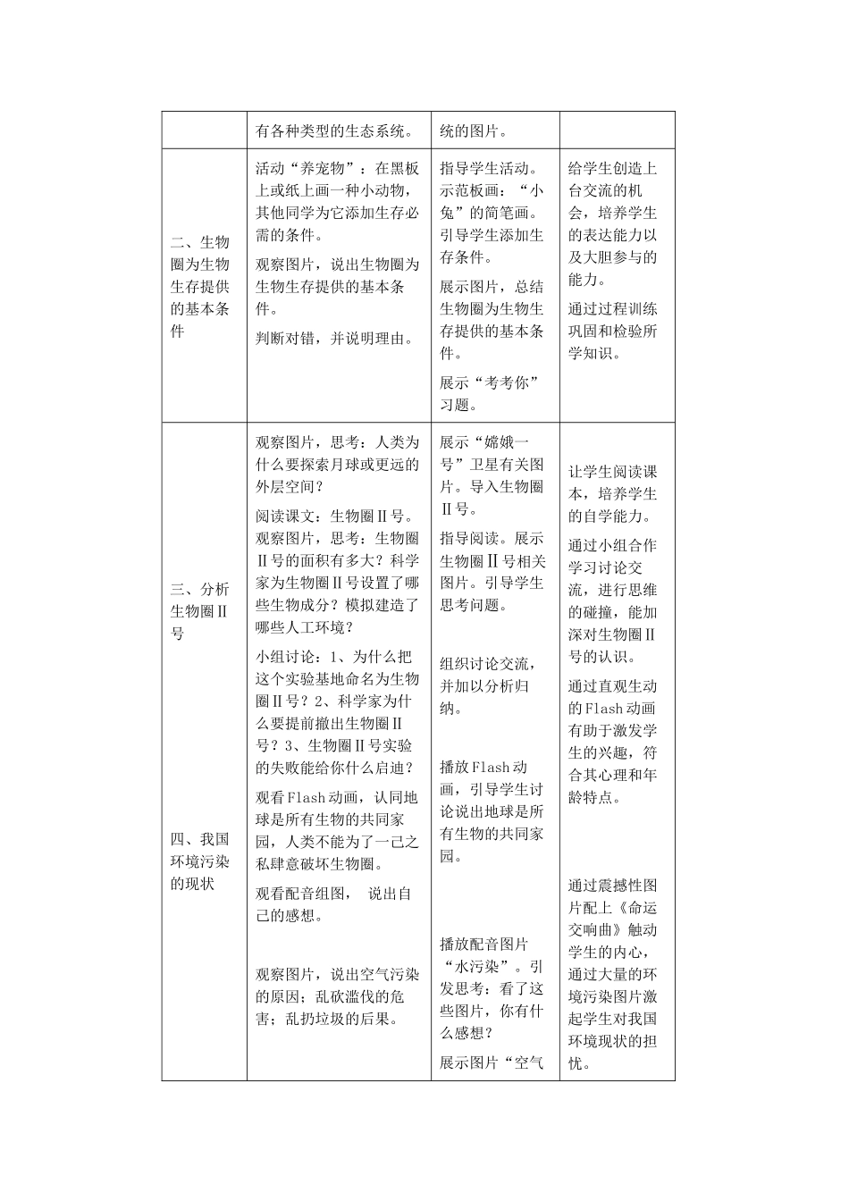 生物生存的家_第2页