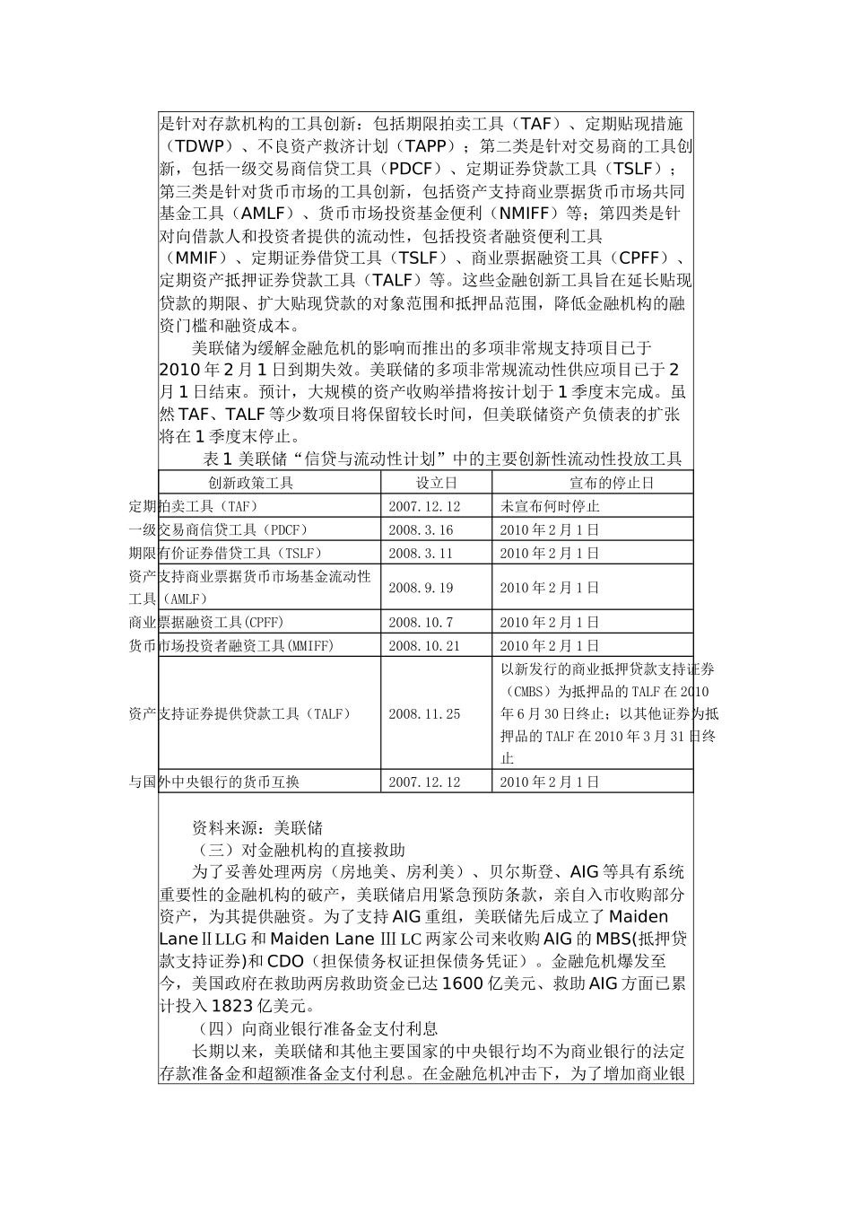 美国应对金融危机的政策及实施情况_第3页