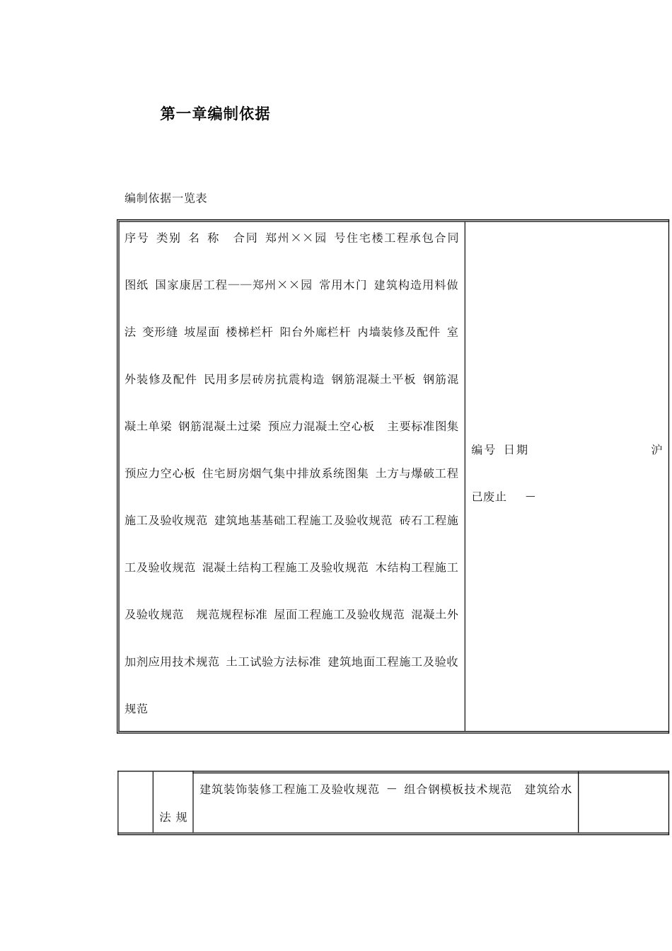 某小区1号住宅楼工程施工组织设计方案(DOC98页)_第2页