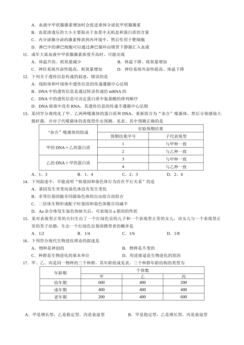 10海南生物_第2页