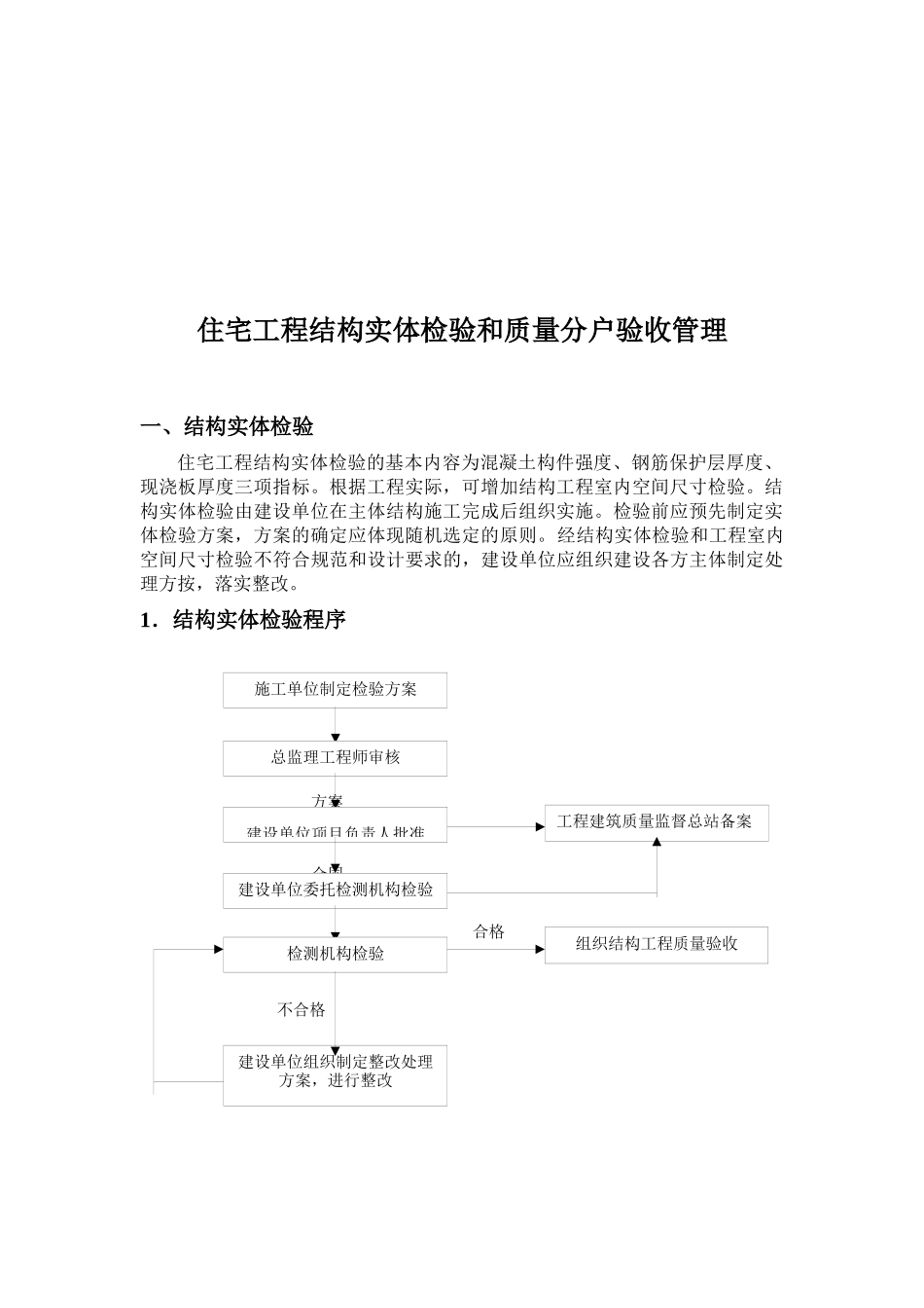 住宅工程结构实体检验和质量验收管理方案_第1页