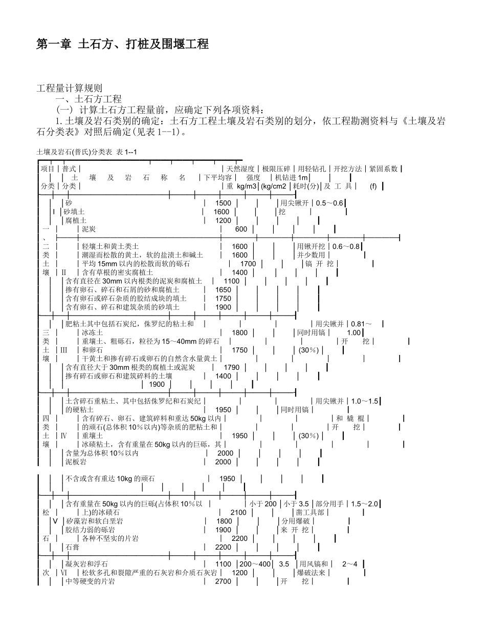 深圳建筑工程计算规则(园林)_第2页