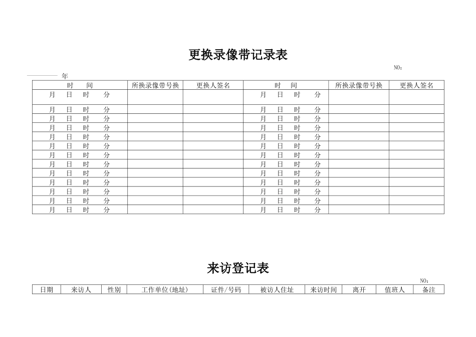 XX知名公司物业管理常用表格82021378_第1页