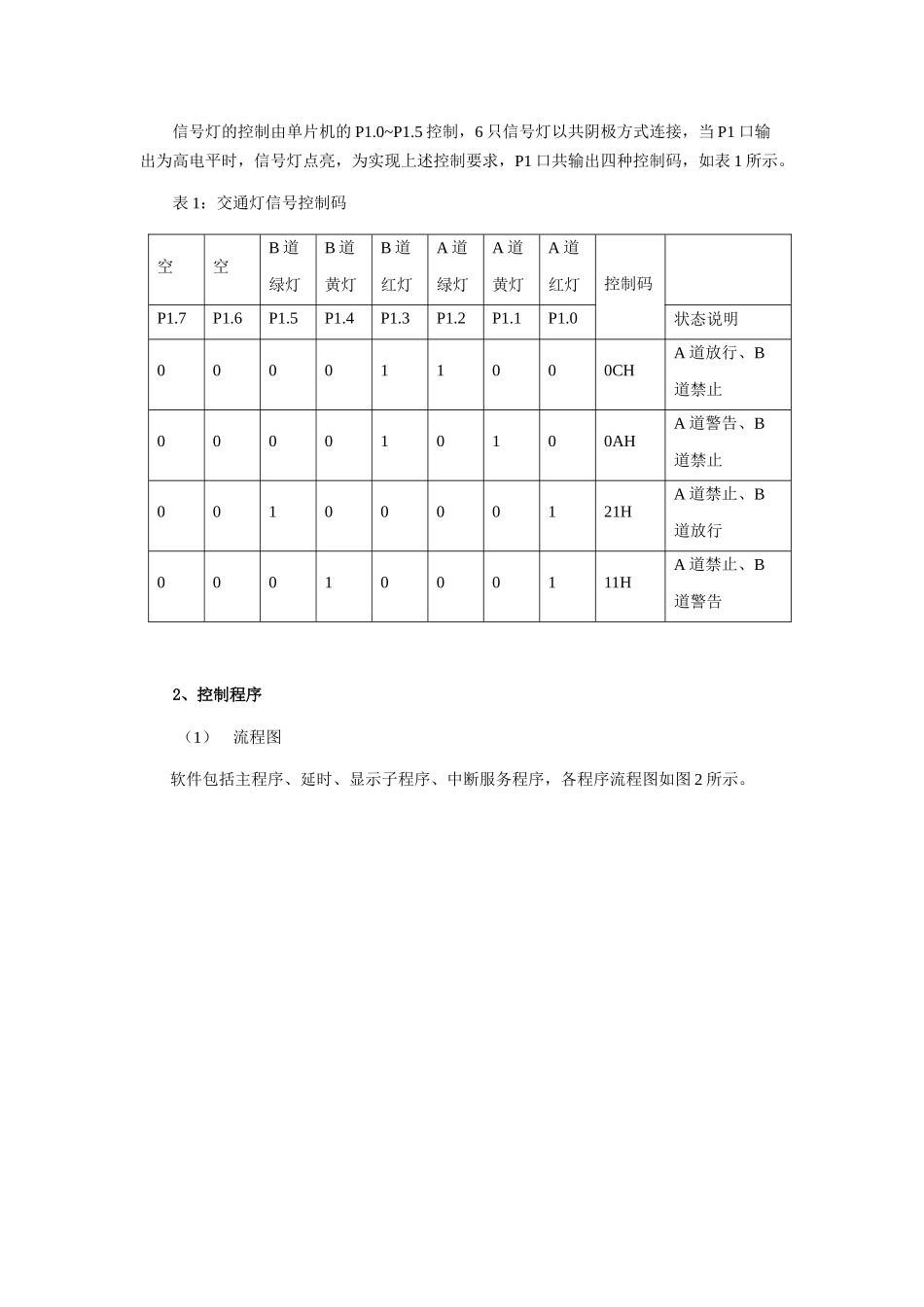 交通信号灯模拟控制器_第3页