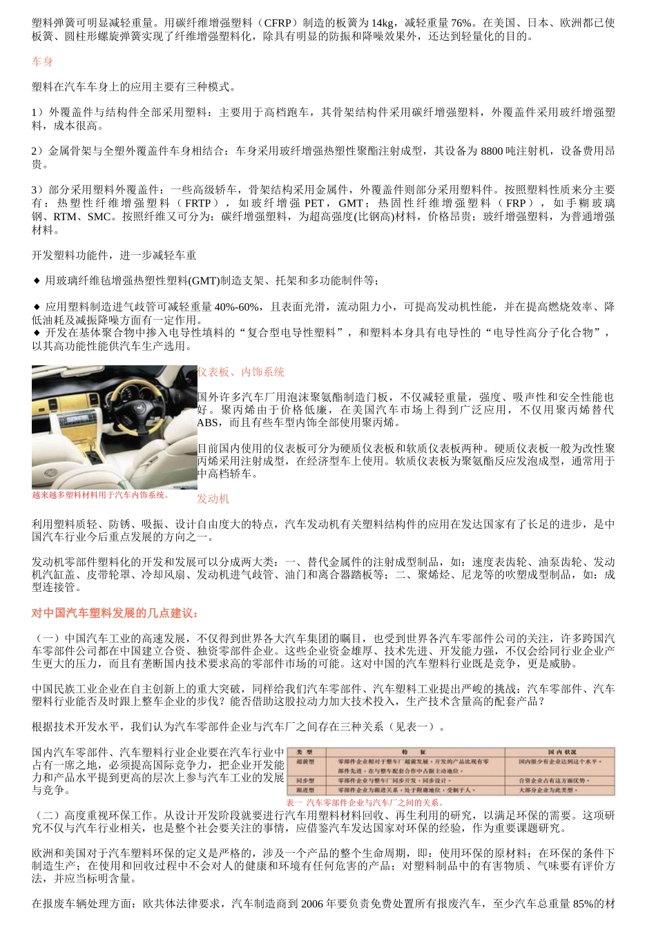 汽车塑料应用的发展趋势及建议_第3页