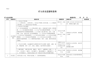 金属非金属矿山安全检查表（地下开采）