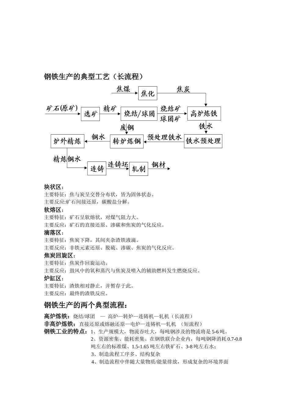 钢铁冶金学相关资料_第2页