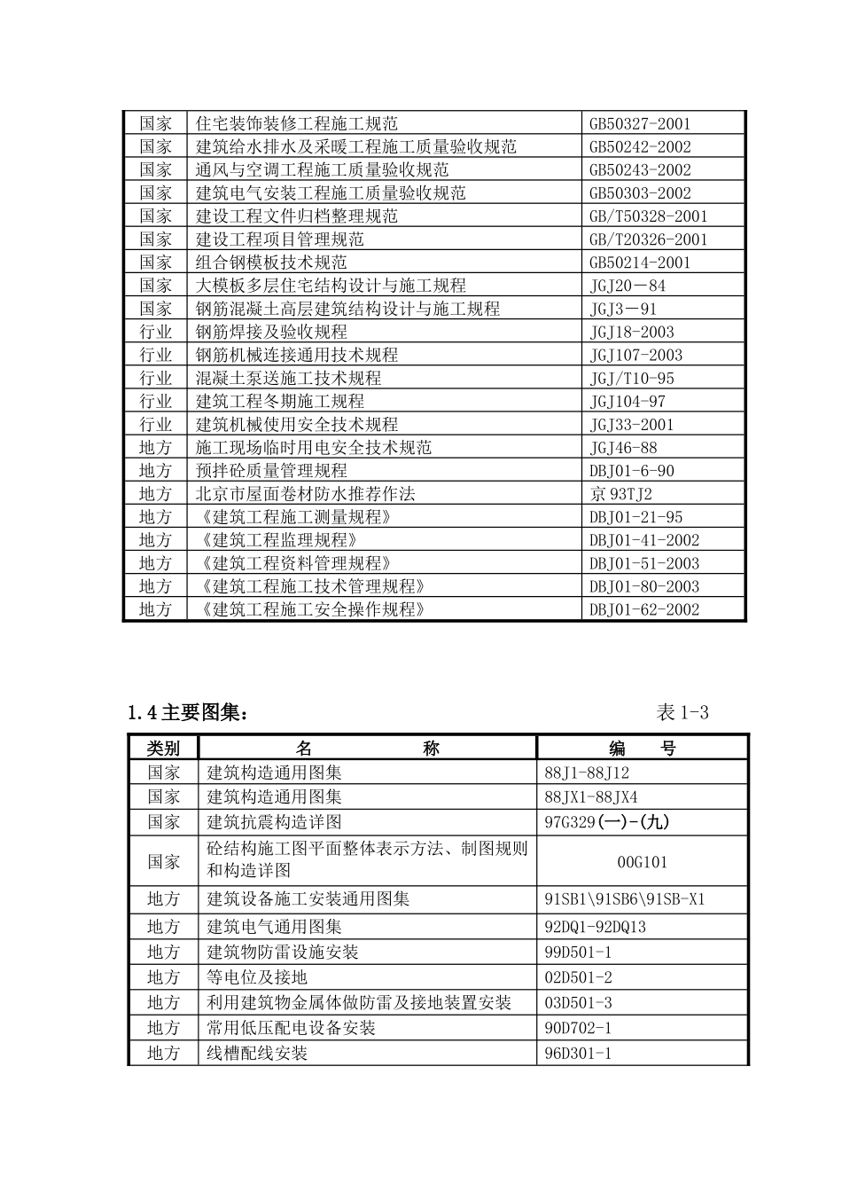北京丽泽花园菜户营住宅小区地下车库施工组织设计(1)_第3页