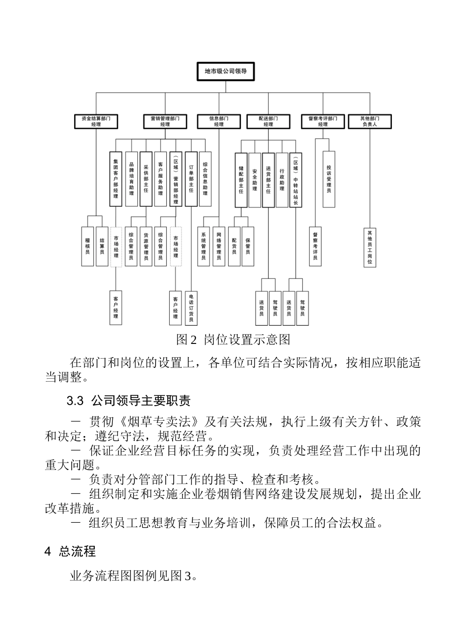 某公司烟草管理规划知识_第3页