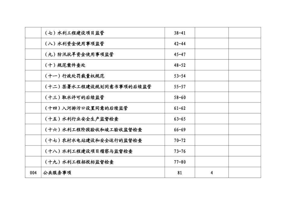 019、新宁县水利局责任清单22_第3页