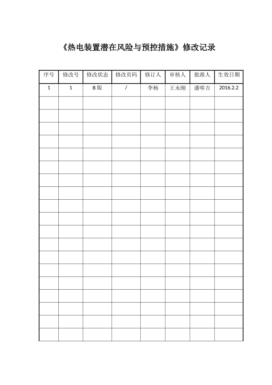 某能源公司热电装置潜在风险与预控措施概述_第3页