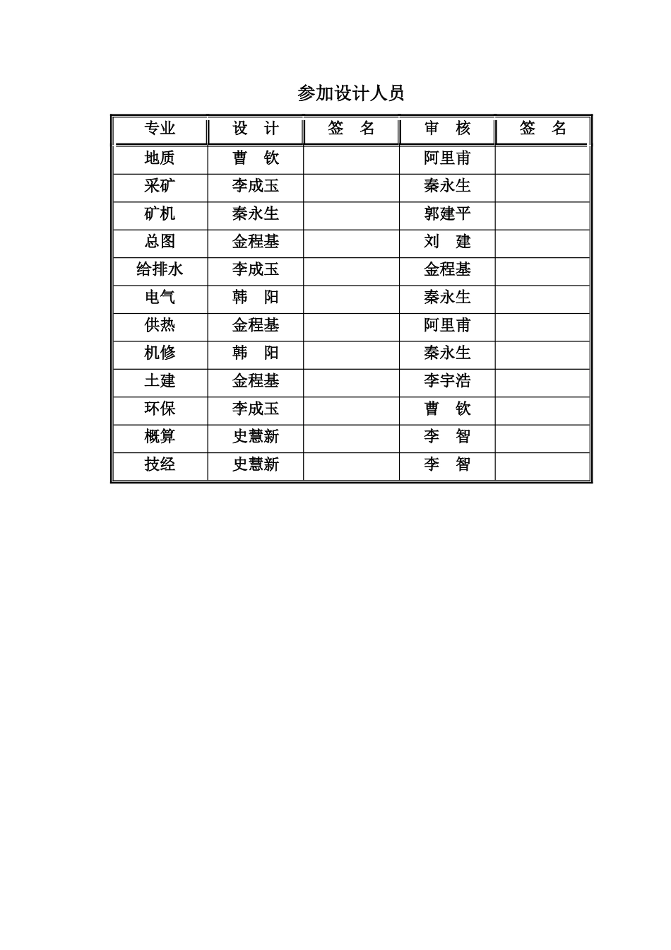 湖西包石灰岩矿设计_第2页