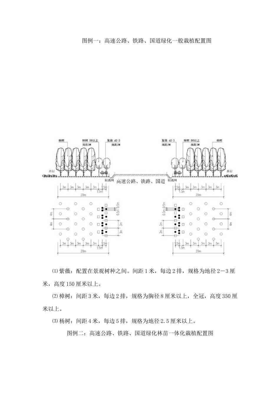 江西省造林绿化“一大四小”工程通道绿化标准_第3页
