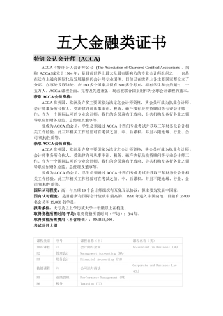 五大金融类证书介绍