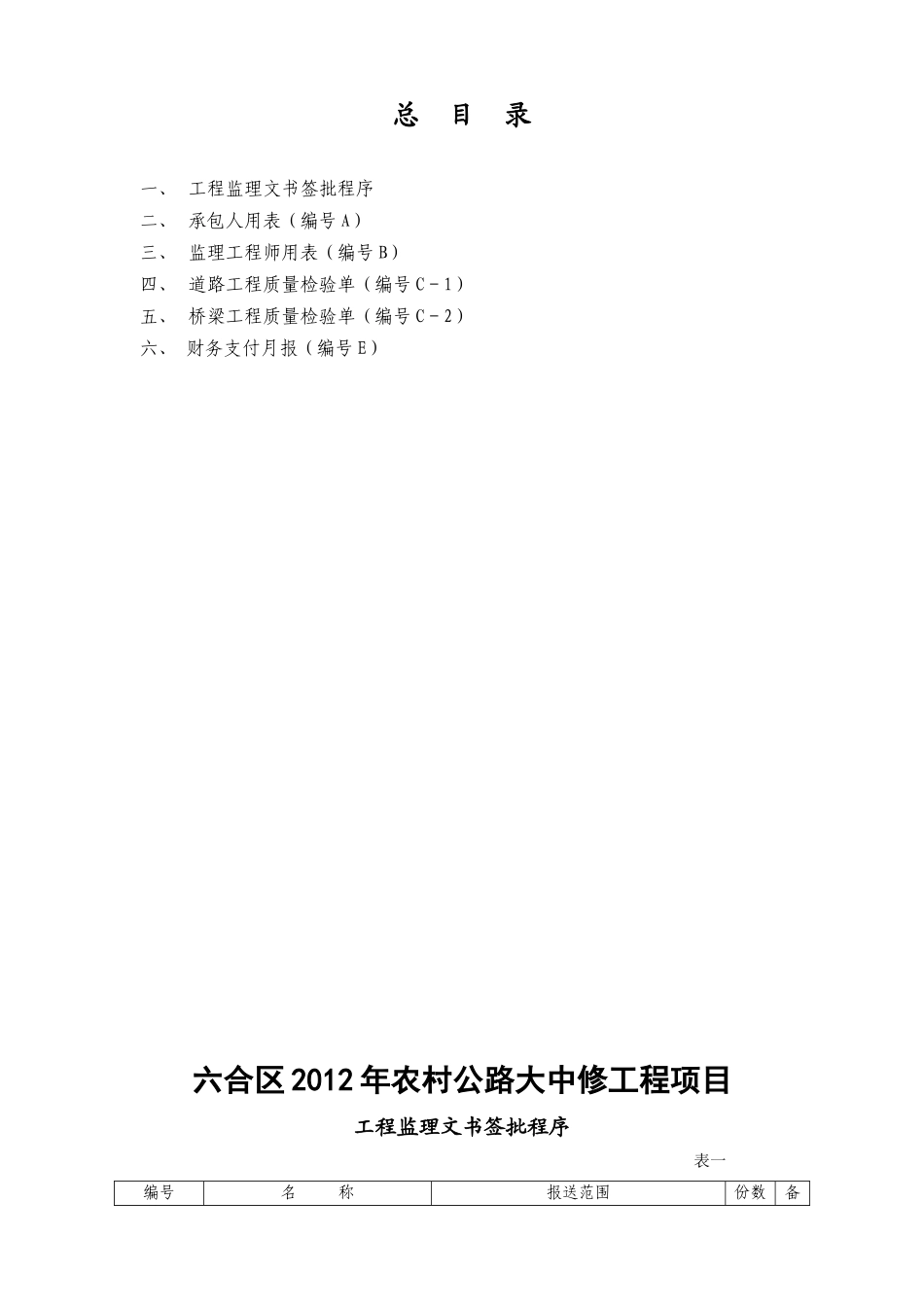 表1南京六合XXXX年大中修工程基本表格及用表说明_第3页
