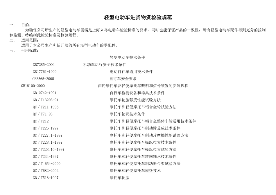 Q-电气检验规范_第2页