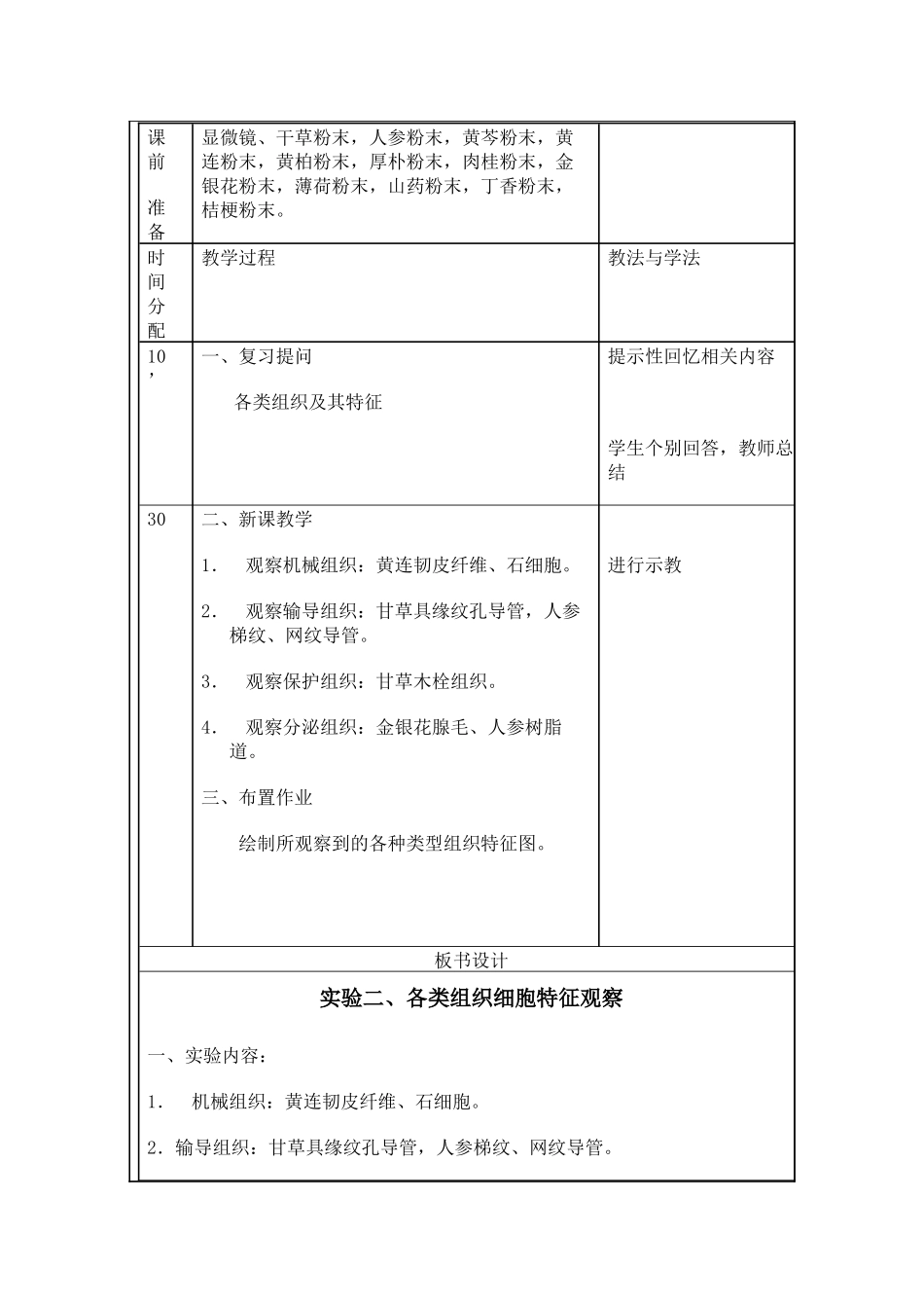 试验教案-黑龙江中医药大学欢迎您！_第3页