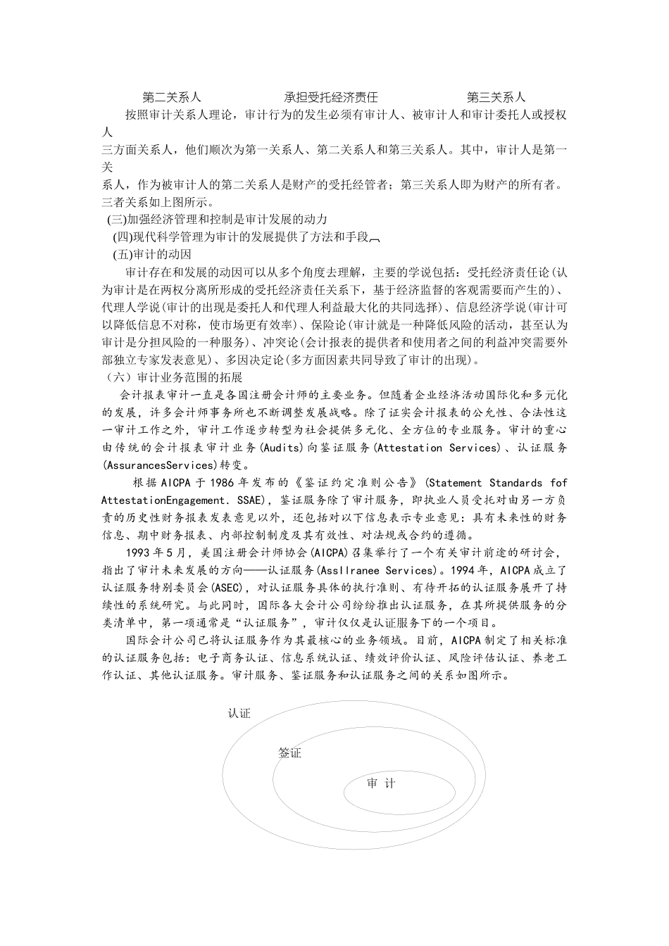 兰州商学院：审计学电子教案_第2页