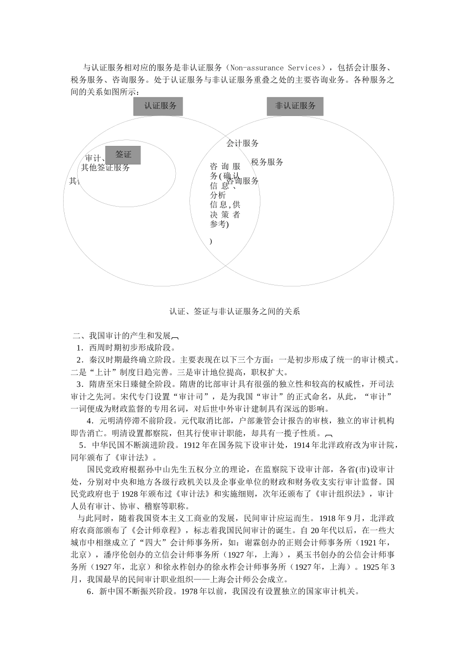 兰州商学院：审计学电子教案_第3页