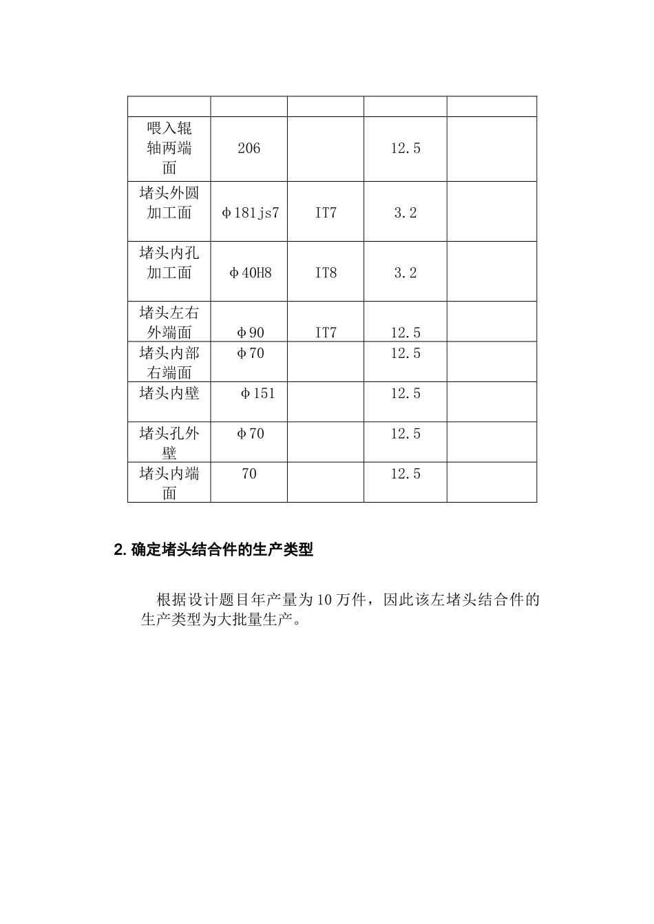 机械零件结构工艺性分析与工艺路线的拟定_第3页