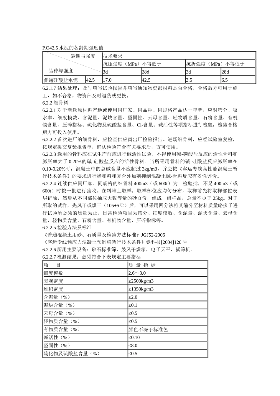 某工程项目原材料进场检验制度_第3页