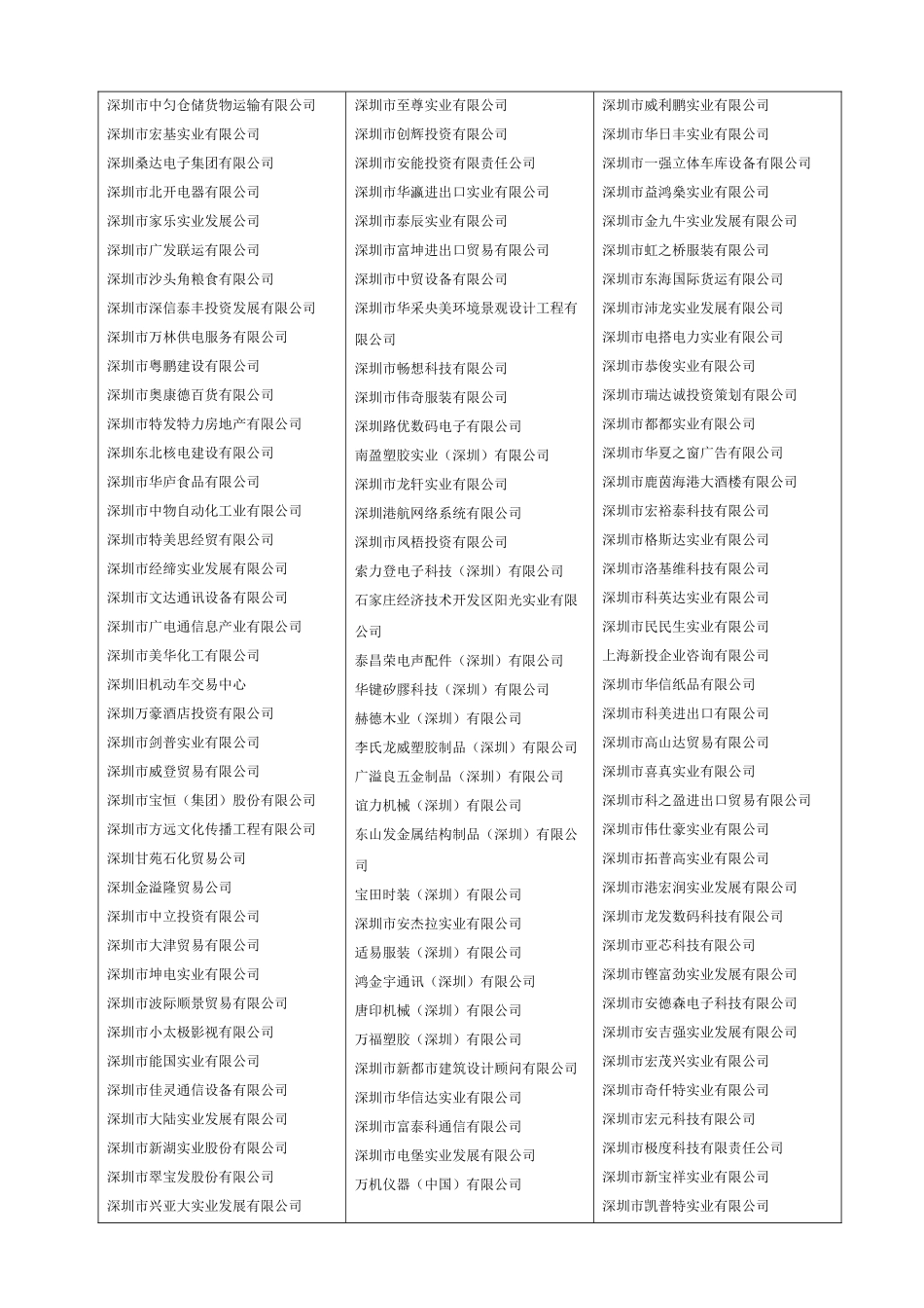 深圳市中匀仓储货物运输有限公司_第1页