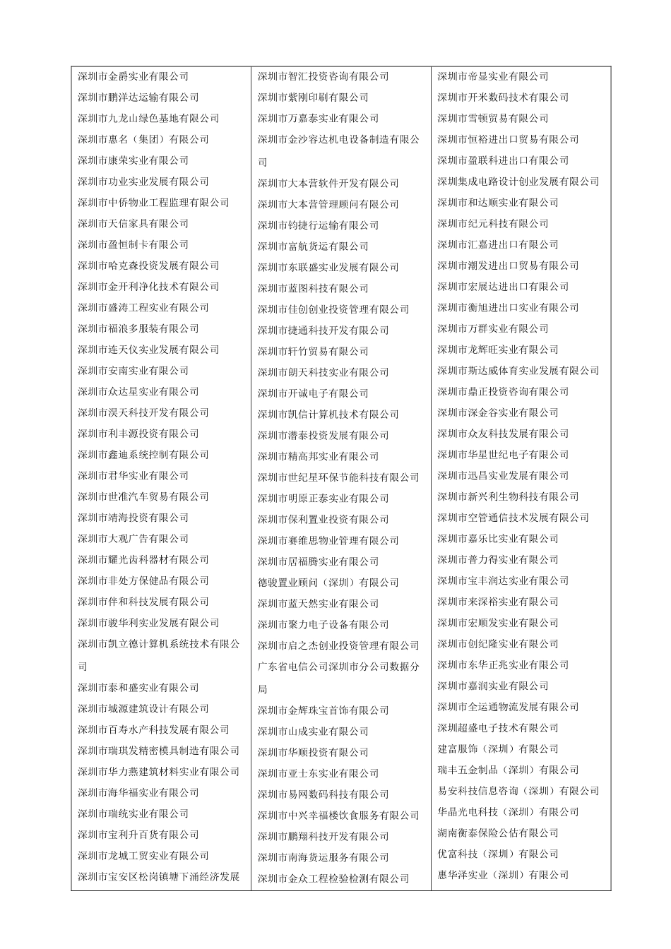 深圳市中匀仓储货物运输有限公司_第2页