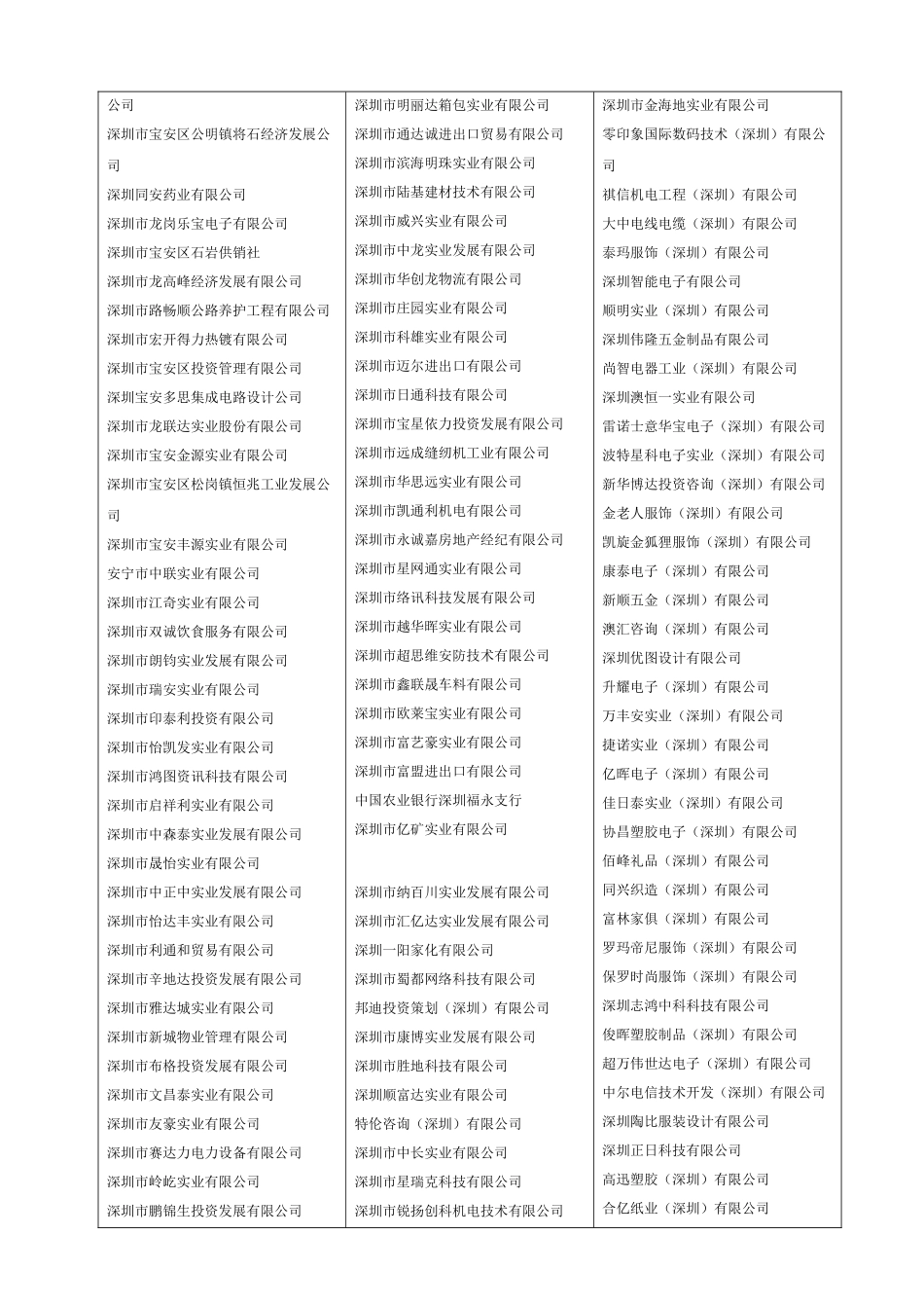 深圳市中匀仓储货物运输有限公司_第3页
