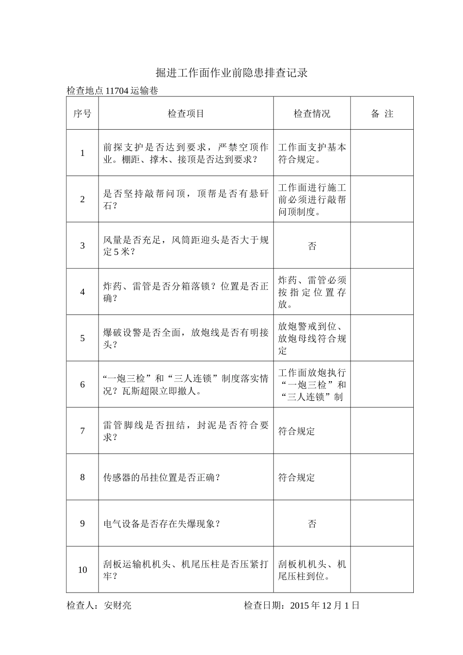 煤矿掘进工作面安全检查表_第2页