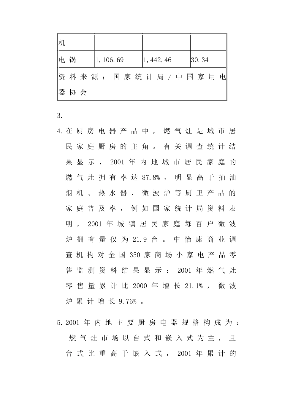 中国厨房电器市场状况_第2页