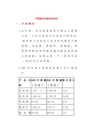 中国厨房电器市场状况